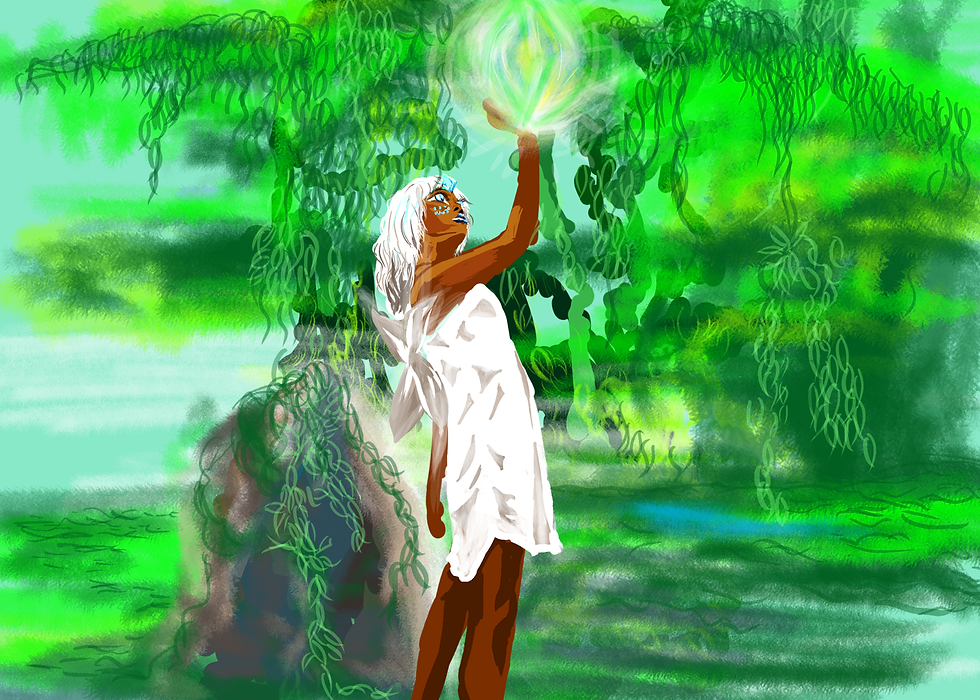 Thumbnail: Inspired Art of yourself