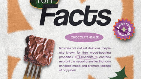 AUTUS FUN FACT DESIGN: CHOCOLATE HEALER