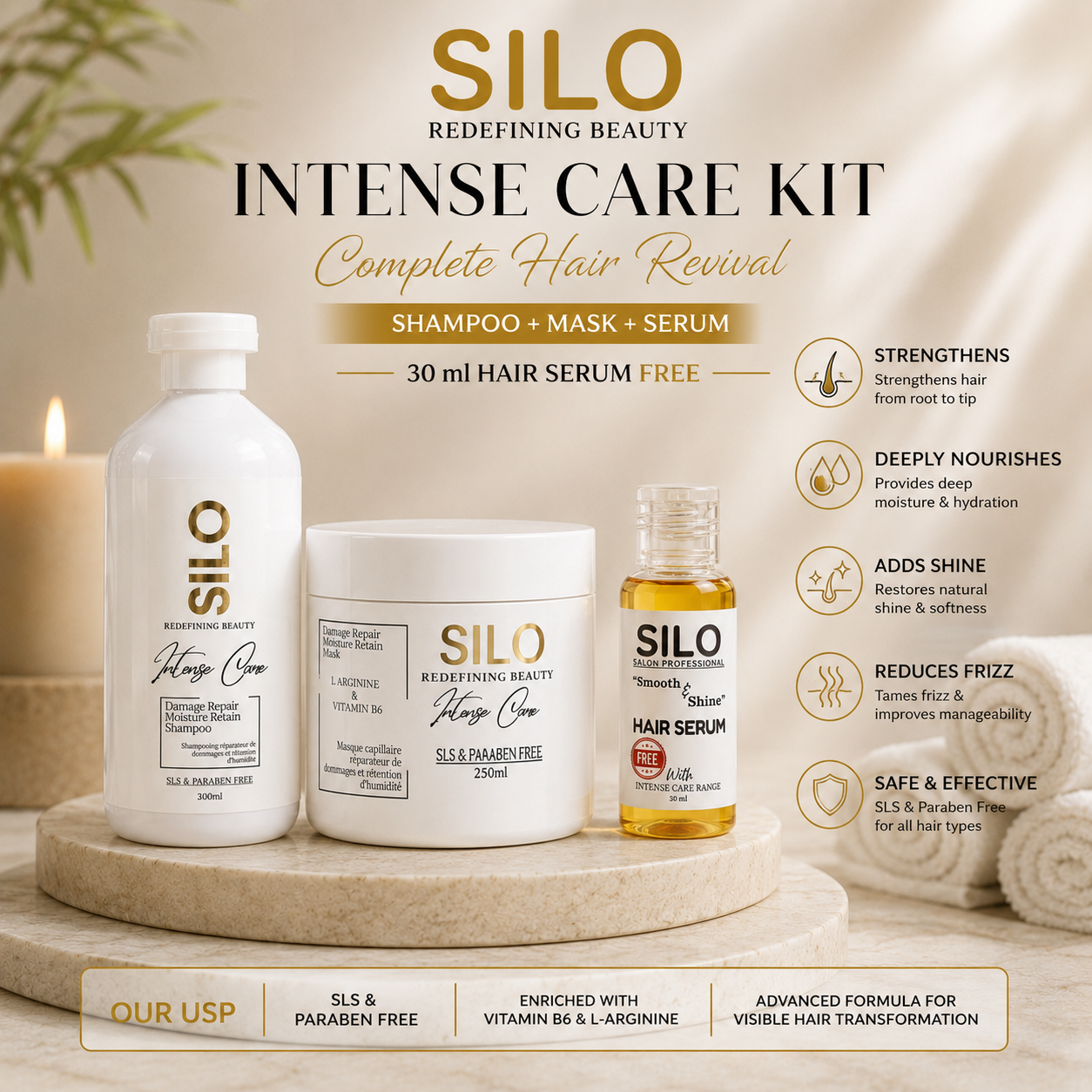 Intense Care Kit