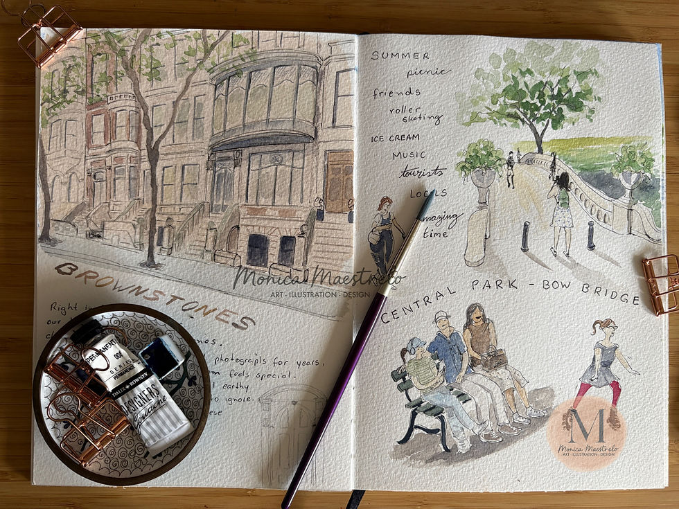 Travel Sketchbook Flip Through