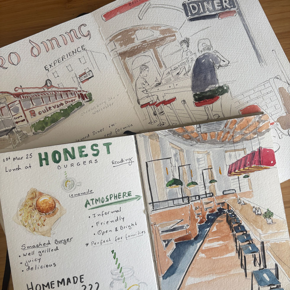 Sketchbooks flatlay