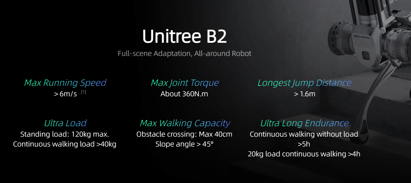 B2_Features.png