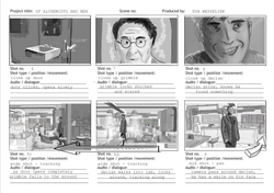 Of alchemist and men