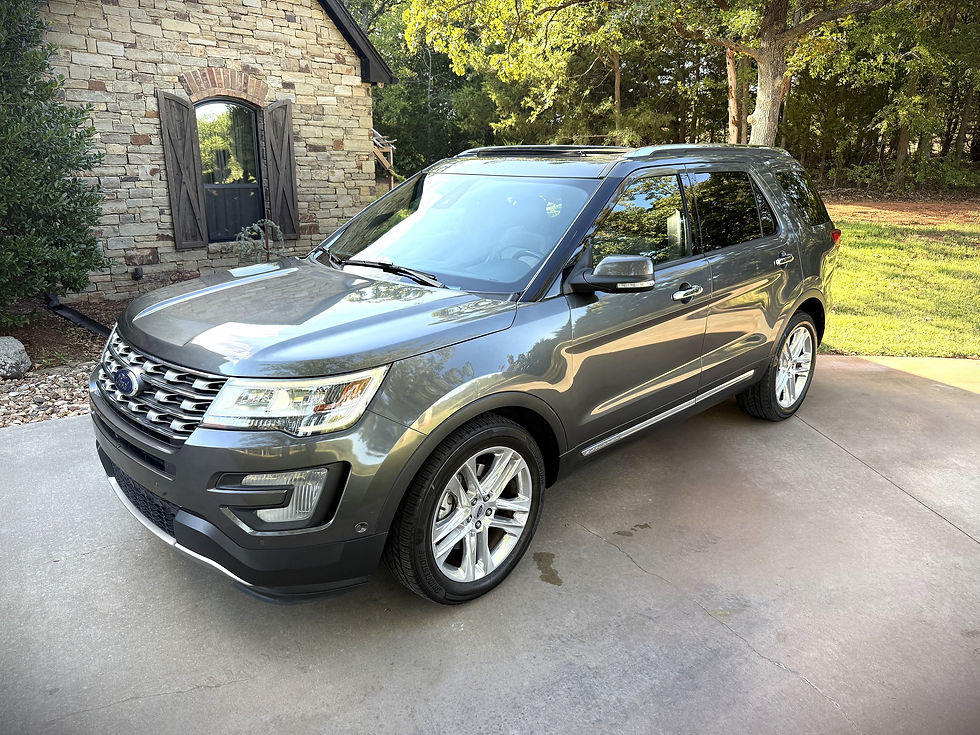 2017 Ford Explorer Limited FWD