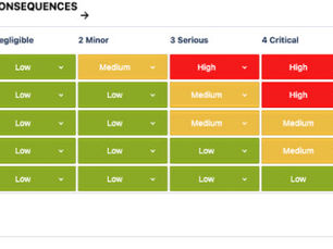 How Lead Auditors Assess Risk Under ISO 27001