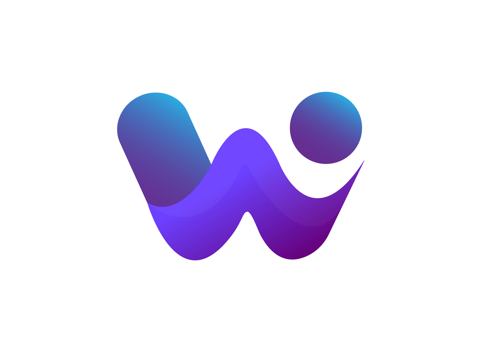 Wix Website Wizards - Expert Wix Support