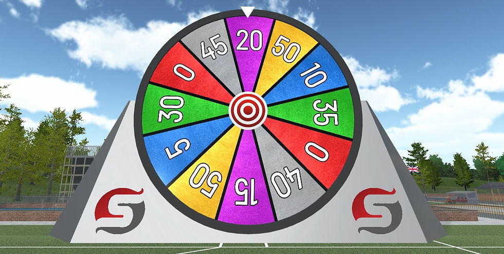 POINTS WHEEL