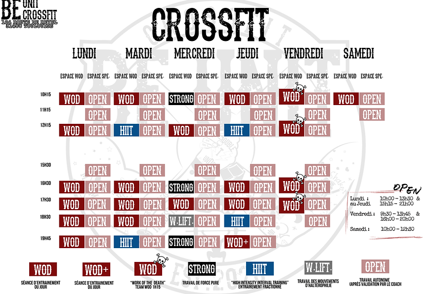 Planning CrossFit.png