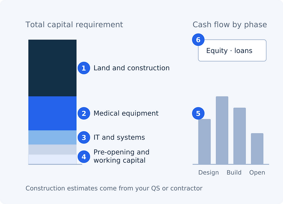 budget-diagram-HD.png