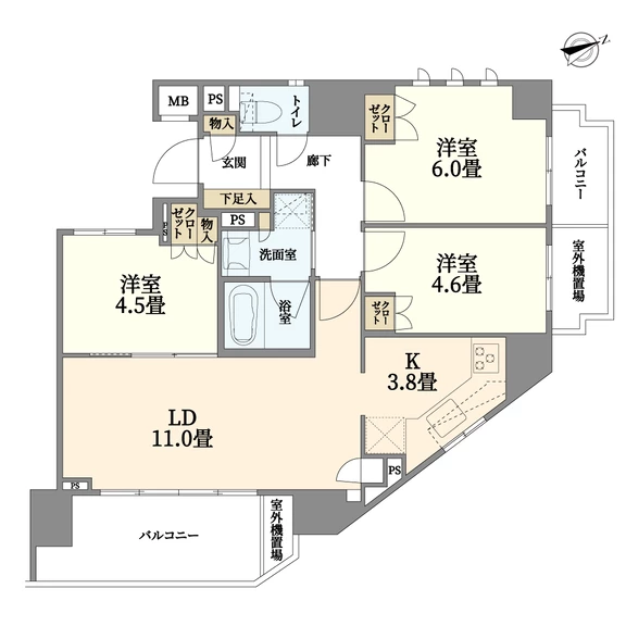 layout