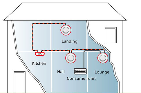 interlinked-smoke-detectors-wiring-plan.jpeg
