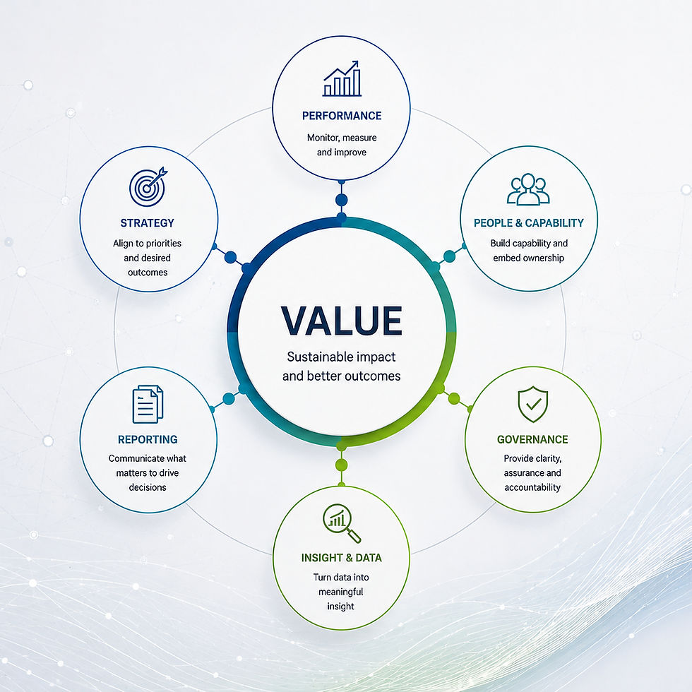 strativa_value_visual_high_resolution.png