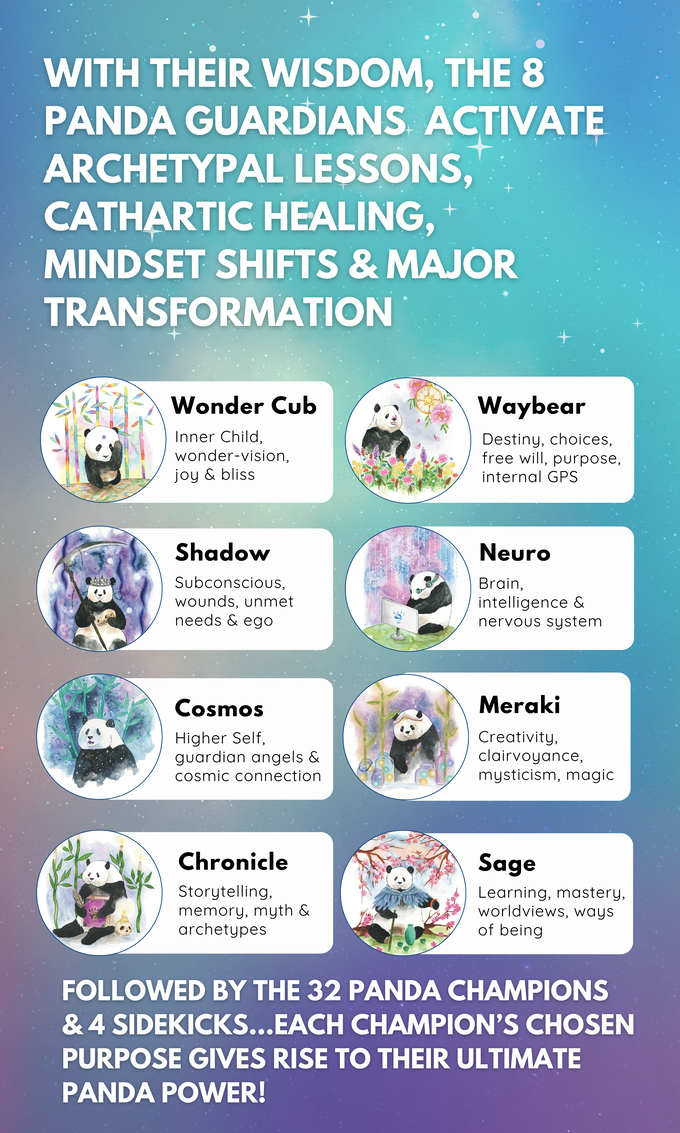 Thumbnail: The 8 Panda Guardians of the League of Pandas oracle deck — Wonder Cub, Shadow, Cosmos, Chronicle, Waybear, Neuro, Meraki, an