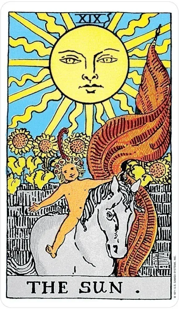 Thumbnail: Rider-Waite® Tarot Deck