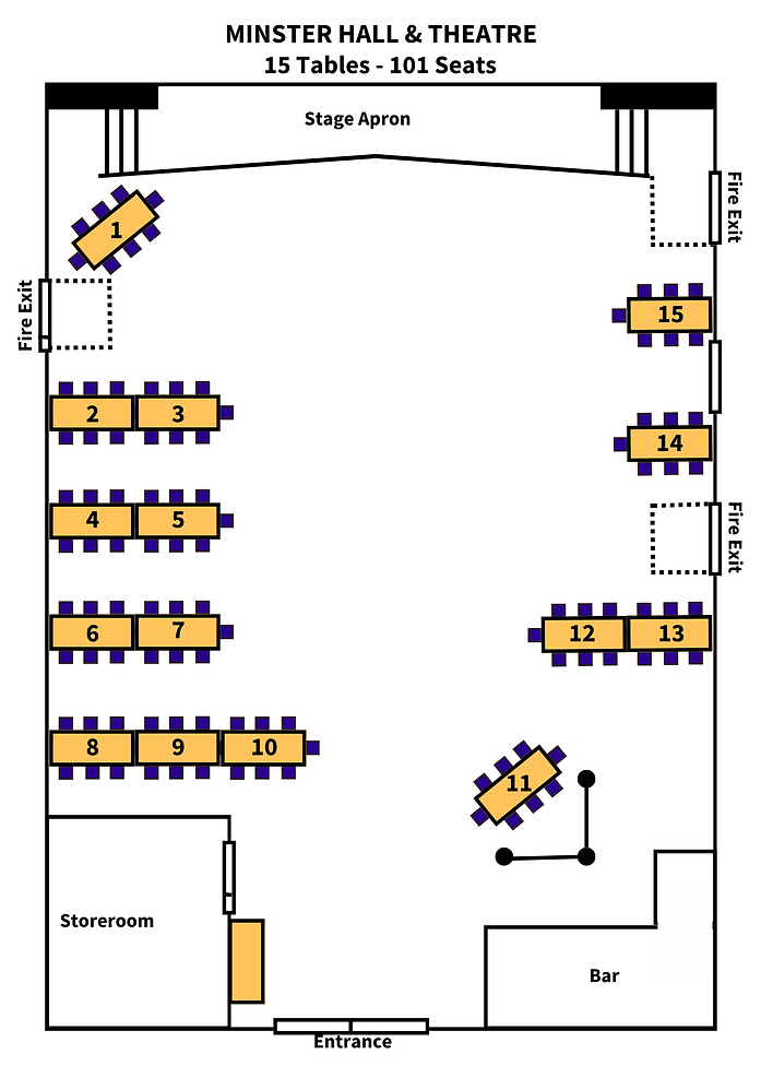MHT allocated tables with dancefloor
