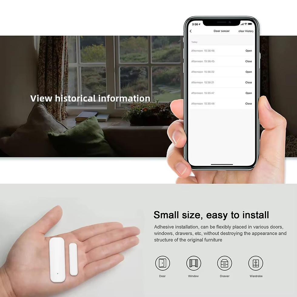 תמונה ממוזערת: Wifi or Zigbee Window Door Sensor with AAA Battery Smart Home Security Alarm Sys