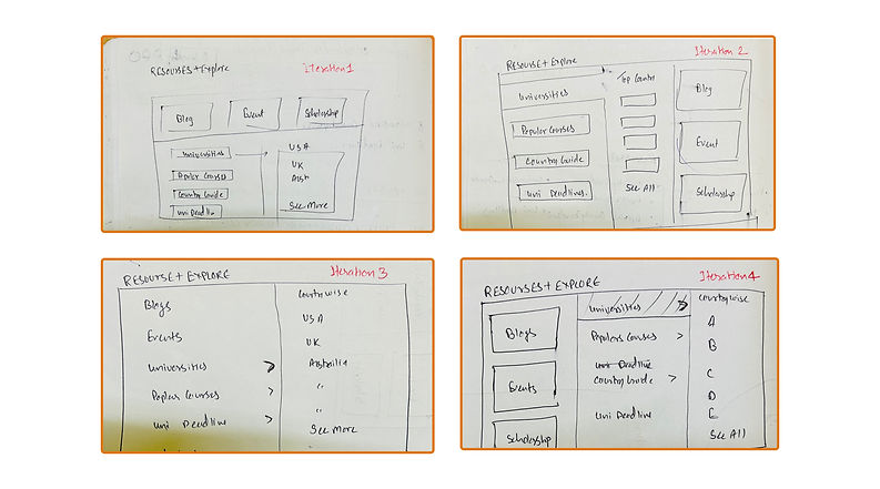 4. paper wireframe.jpg