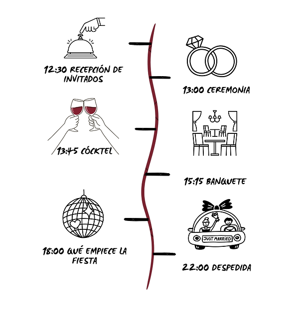 Programa de Itinerario de Boda Doodle Creativo Azul (1).png