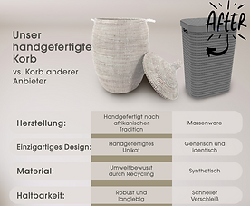Appealing Amazon Main Image with a focus on brand consistency and quality