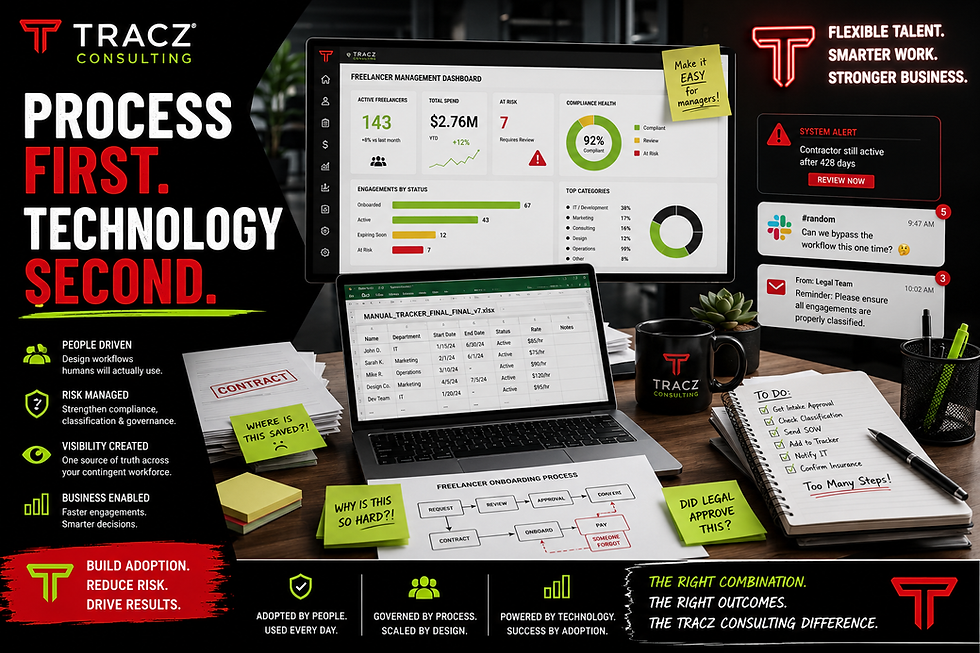 Tracz Consulting Process First. Technology Second