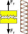 Napätie v ťahu.png