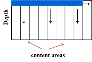 SMILE content 1.png