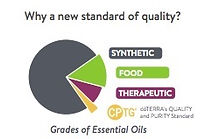 why_new_standard_of_quality.jpg