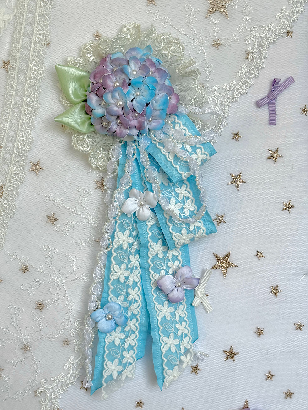 Thumbnail: Hydrangea Bloom Charm