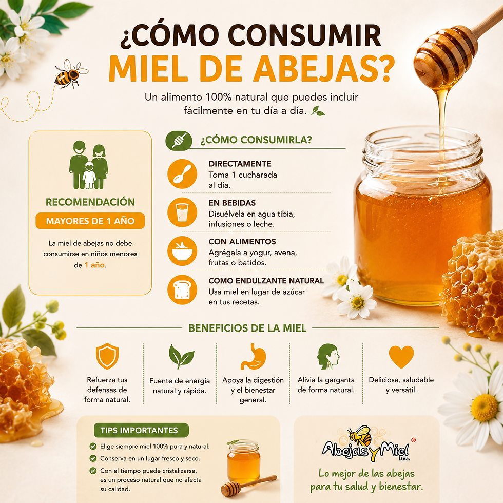 Miniatura: Miel de abejas x 200 ml