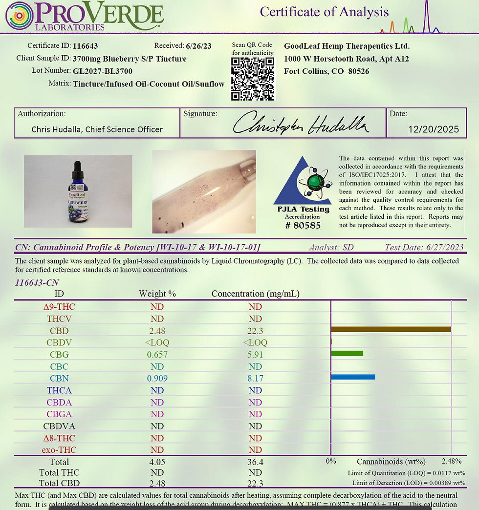Thumbnail: *3700mg /2oz  CBN & CBG Blueberry Sleep & Pain Tincture