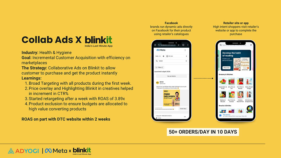 Meta’s Collaborative Ads with Blinkit-page-009.jpg