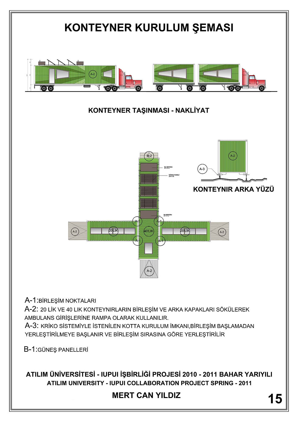 container project