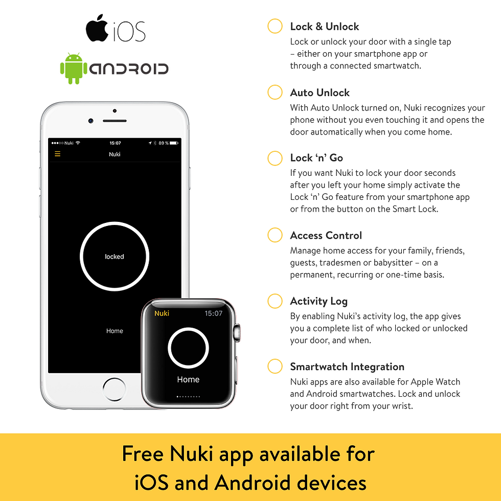 Thumbnail: Nuki Smart Lock 2.0