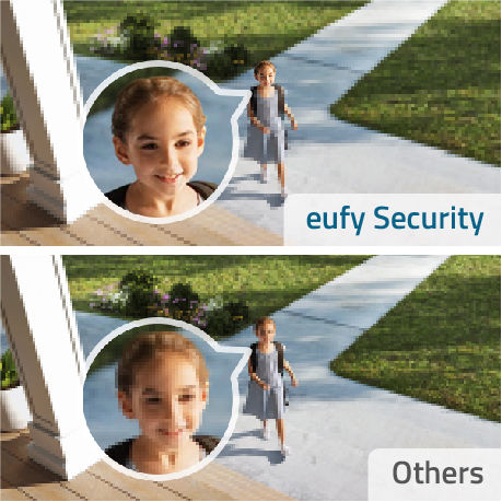 Thumbnail: Eufy Cam 2C (3 pack)