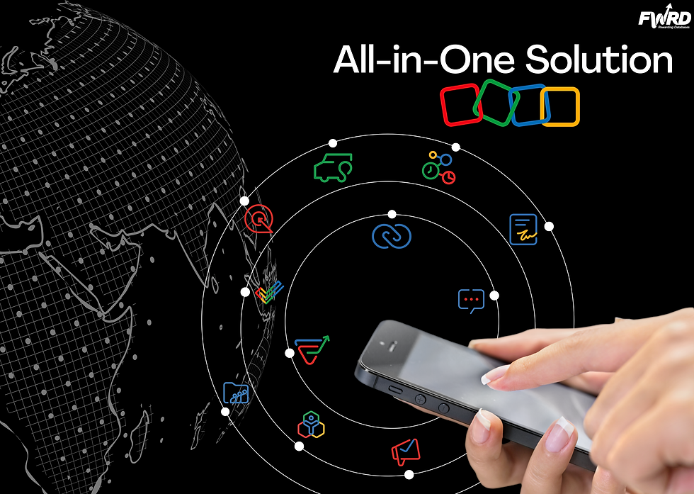 Zoho all-in-one solution
