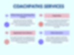 White Modern 4 Type Online Coaching Graph_edited_edited.jpg