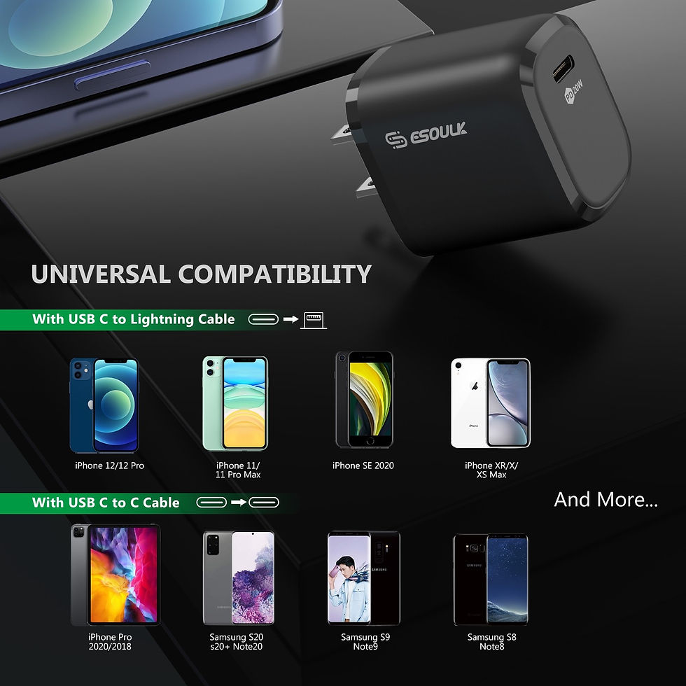 Thumbnail: EA17-BK: 20W PD Wall Adapter