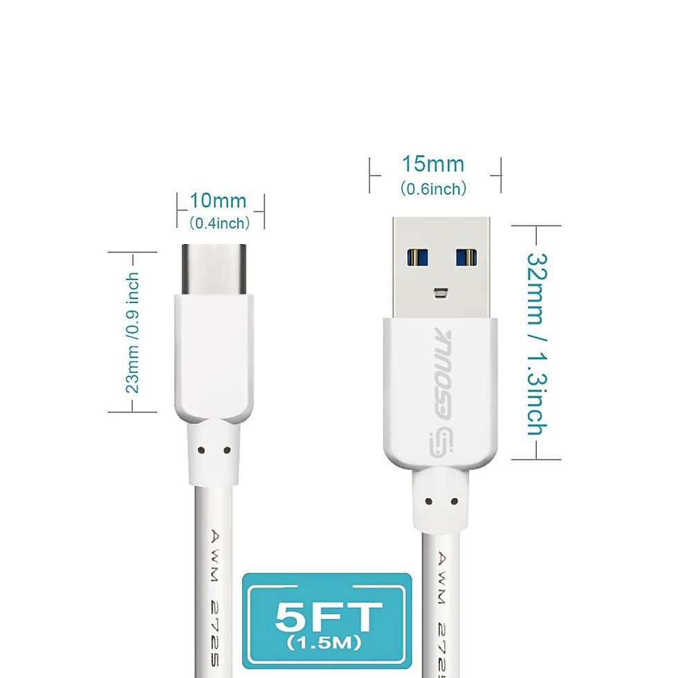 Thumbnail: EC30P-TPC-WH: Esoulk 5ft Faster Speed Charging Cable For Type-C White
