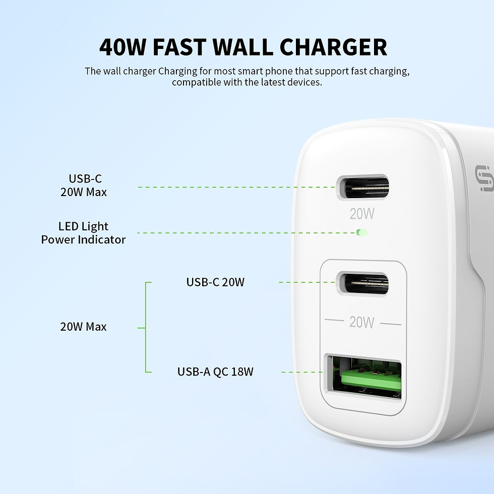Thumbnail: Esoulk EA18-WH 40W Dual PD+QC FAST WALL CHARGER