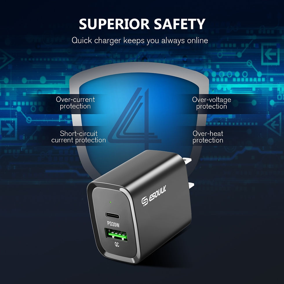 Thumbnail: Esoulk EC49-CC-BK:20W PD+QC FAST WALL CHARGER & 5FT USB C TO C CABLE