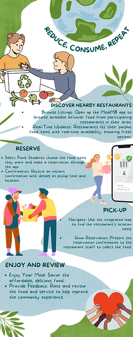 Green and Blue Modern Reduce Reuse Recycle Infographic.png