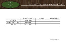 Floorset Directive 6
