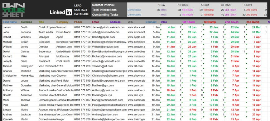 Action Tracker Lead Database