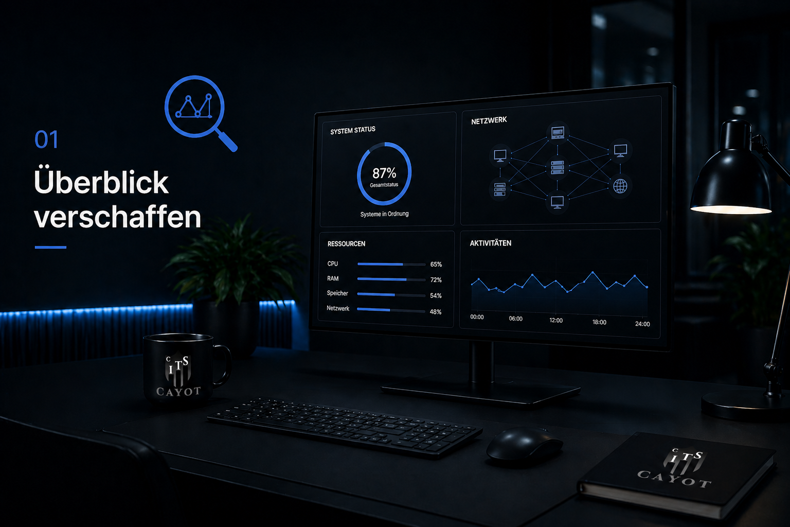 Digitalisierung: Überblick auf Dashboard
