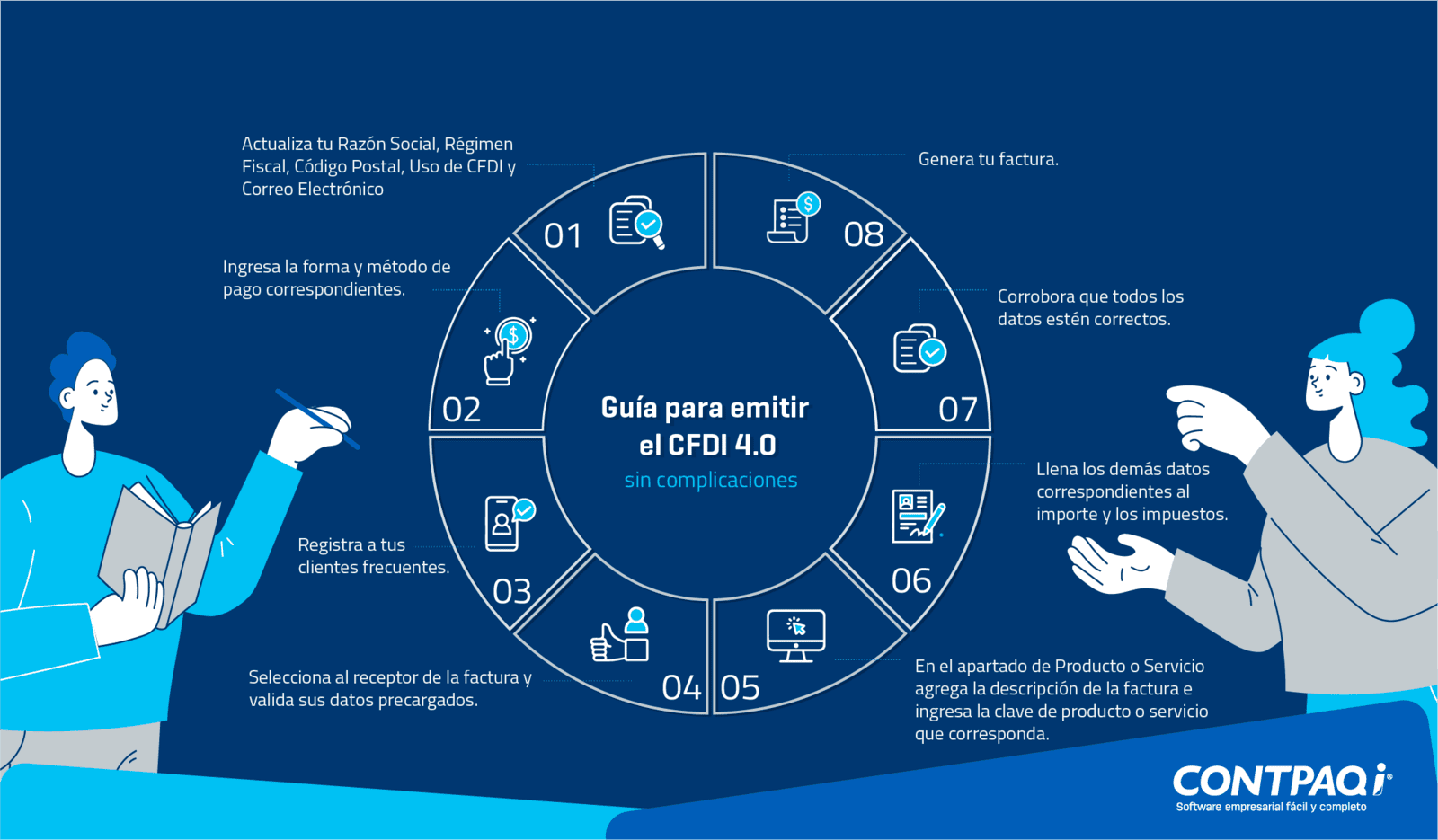 Guía para emitir el CFDI 4.0 sin complicaciones