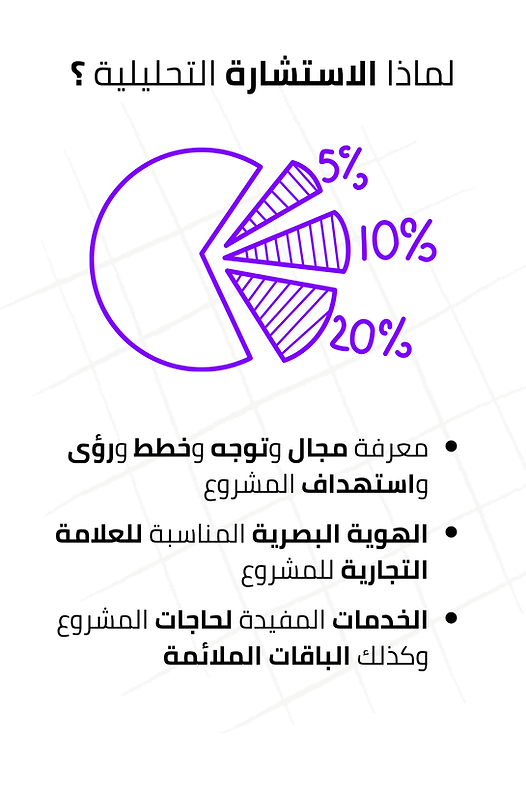 لماذا الاستشارة التحليلية ؟