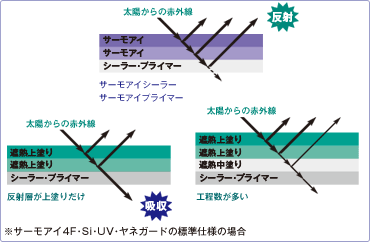 サーモアイ１.gif