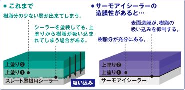 サーモアイ2.gif