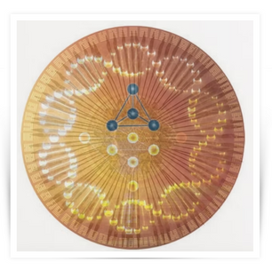 Baggrunden for en Hologenetisk Læsning...