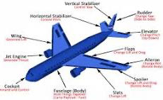 A plane crash killed two